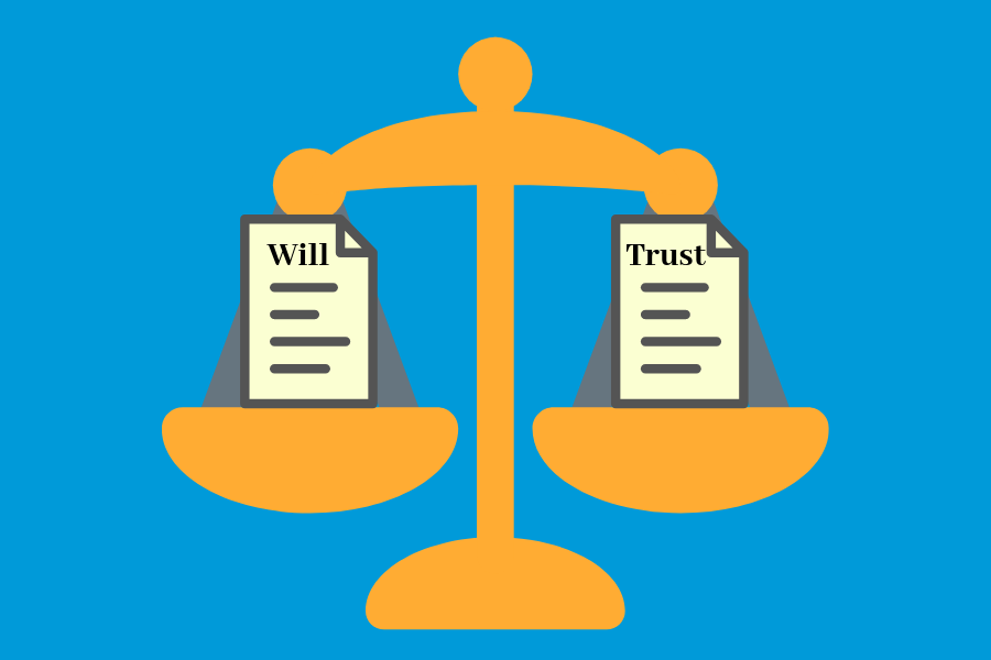 Will trust. Trust and Toleration. Optimize Equity and Trusts.